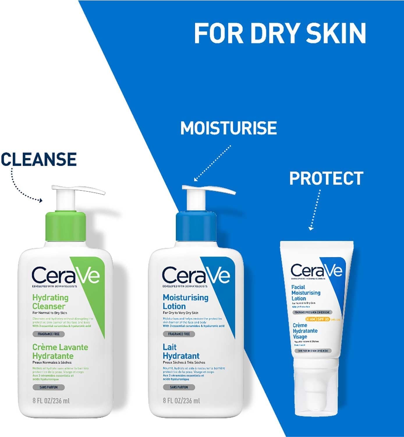 Moisturising Lotion, Face & Body, with 3 Essential Ceramides & Hyaluronic Acid, for Dry to Very Dry Skin