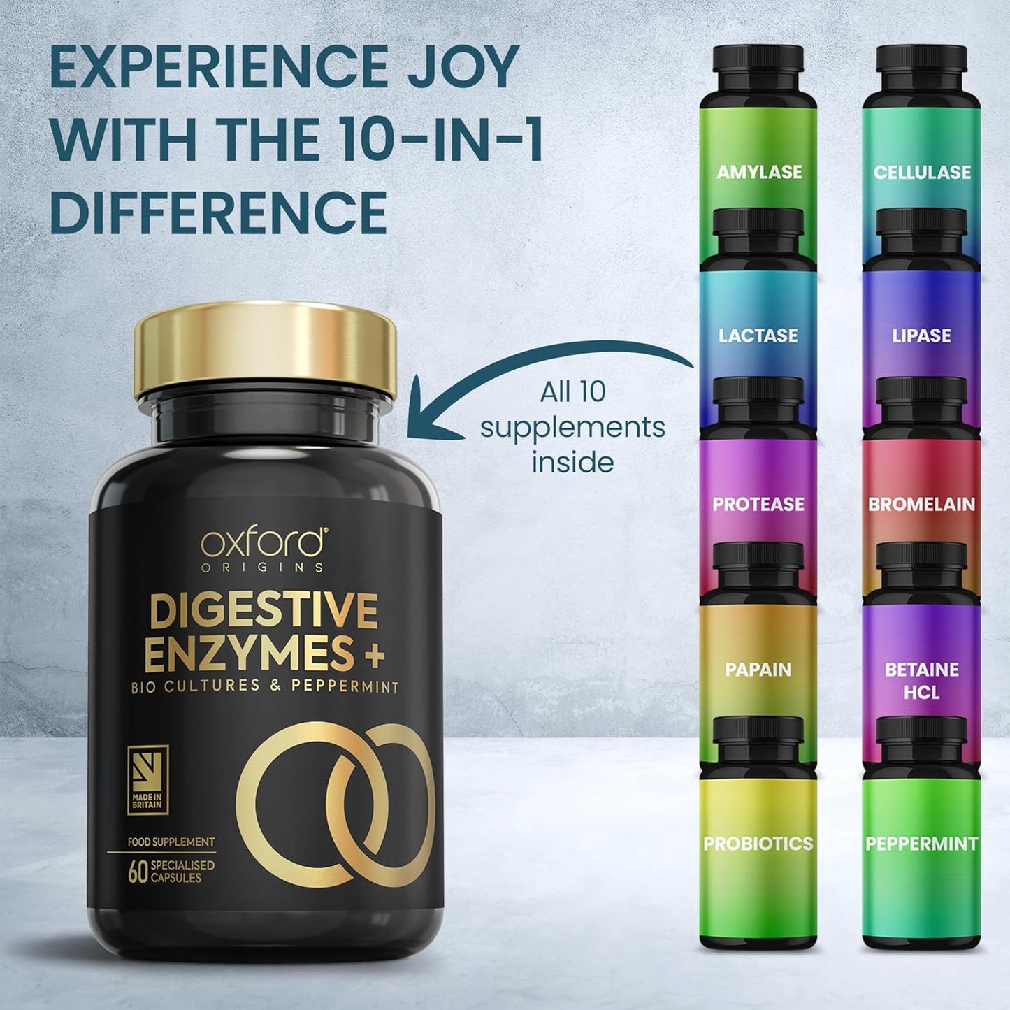 10-In-1 Digestive Enzyme Supplements | Made in the UK | Probiotics & Peppermint Oil for Gut Health, Bloating Relief and Belly Reduction | One Vegan Capsule per Meal | 60 Capsules