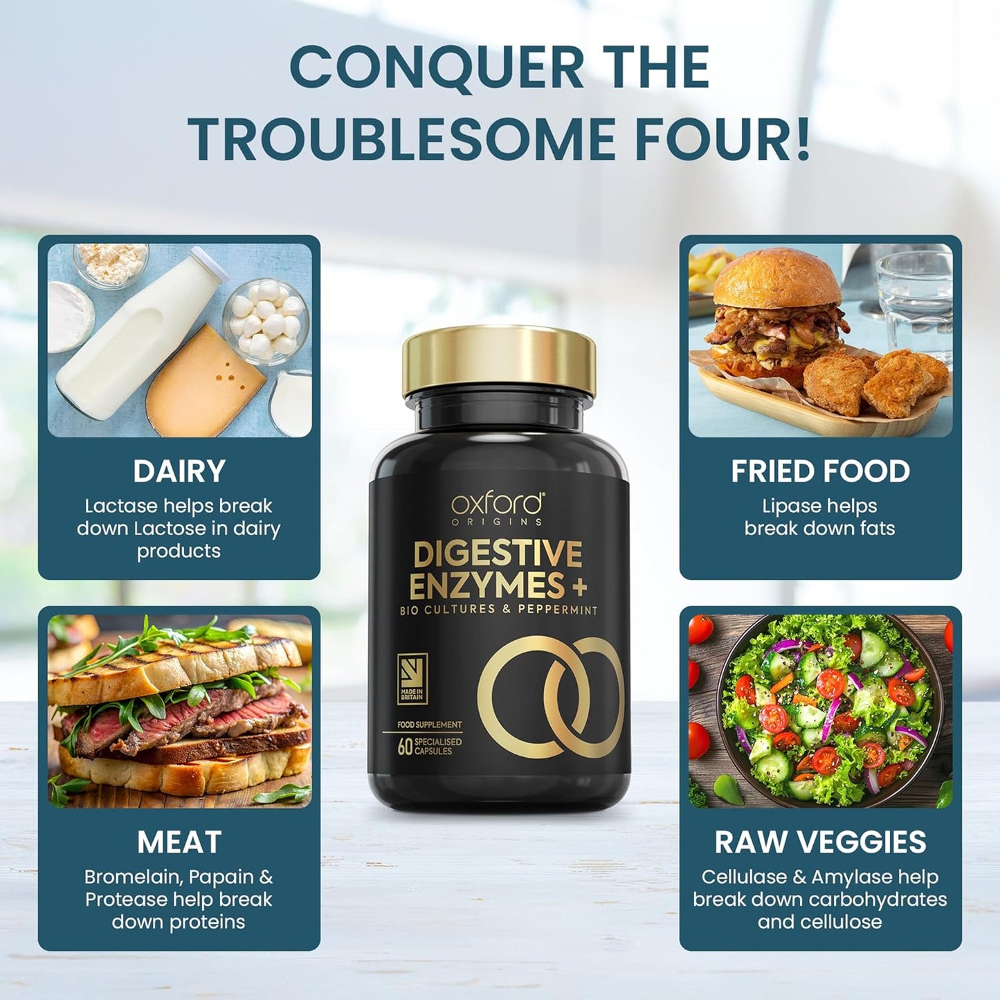 10-In-1 Digestive Enzyme Supplements | Made in the UK | Probiotics & Peppermint Oil for Gut Health, Bloating Relief and Belly Reduction | One Vegan Capsule per Meal | 60 Capsules